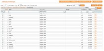 Search by Manufacturer - Magento Extension Screenshot 1