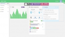 Saro - Responsive Admin Dashboard Template Screenshot 1