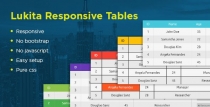 Lukita Responsive CSS Tables Screenshot 5