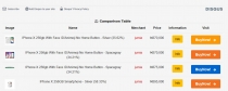 Affiliate Boss Price Comparison PHP Script  Screenshot 2