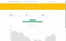Live Coins Price Market Cap - SPPCMS Plugin Screenshot 2