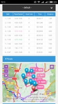 XXL Fitness Tracker - Cordova App Template Screenshot 3