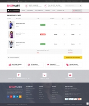 Shopkart - Multipurpose E-Commerce HTML Template Screenshot 6