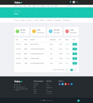 Feberr - Multivendor Digital Products Marketplace  Screenshot 8