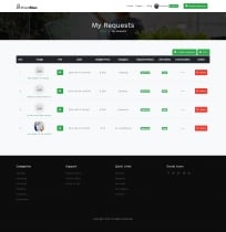 HiredMan - Services Freelance Marketplace Script Screenshot 7