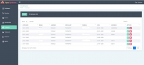 Spa Management System PHP Screenshot 7