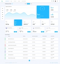 Blixy - Multipurpose Bootstrap 4 Admin Dashboard Screenshot 8