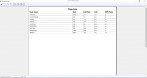 Stock Management System C# WPF-Ms Access Screenshot 9