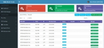 Australian Binary MLM Software Screenshot 18