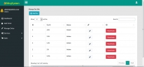 Stock Inventory And Multiple Outlet Billing System Screenshot 10