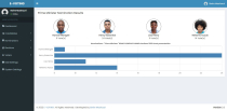 E-Voting - Online Voting System Screenshot 4