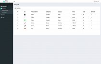 Ivory Admin - Figma Admin Website UI Kit Screenshot 3
