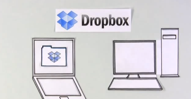 dropbox video