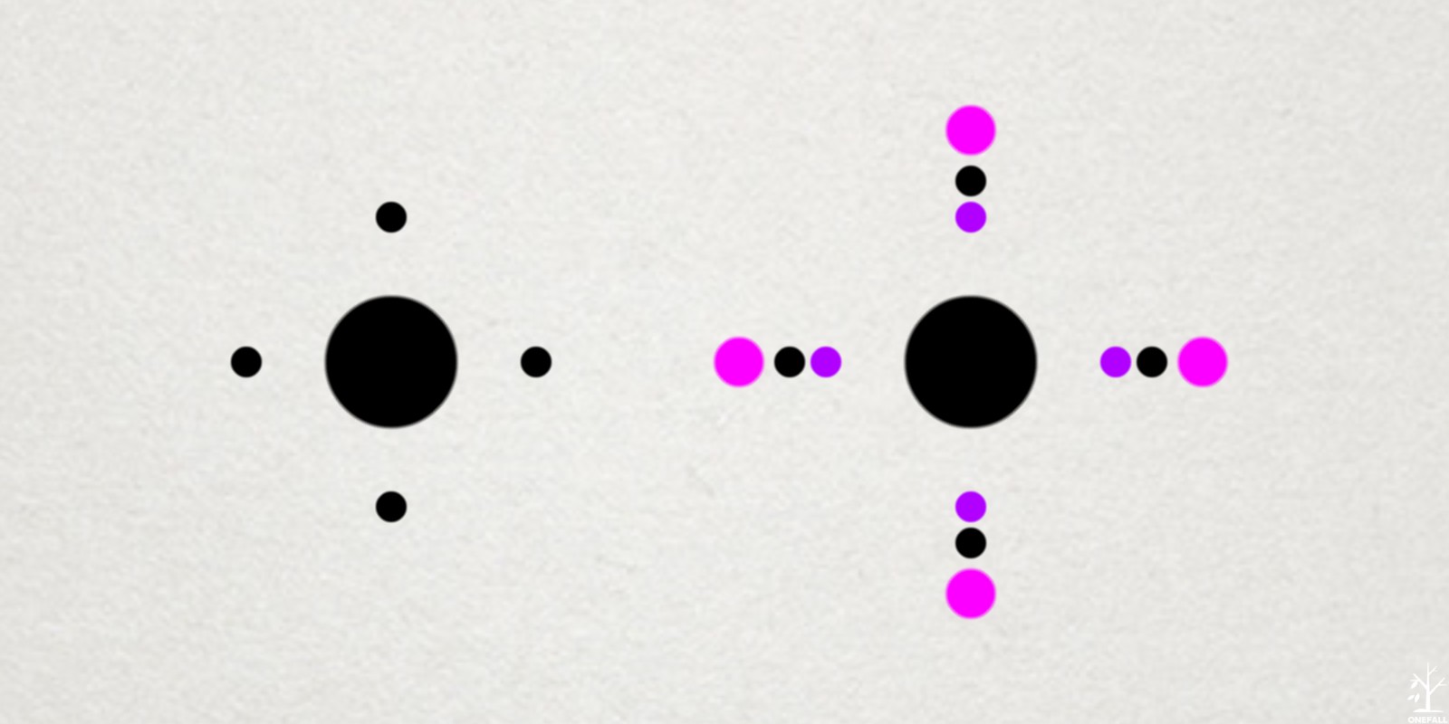 Unity Game Template - Blinking Line