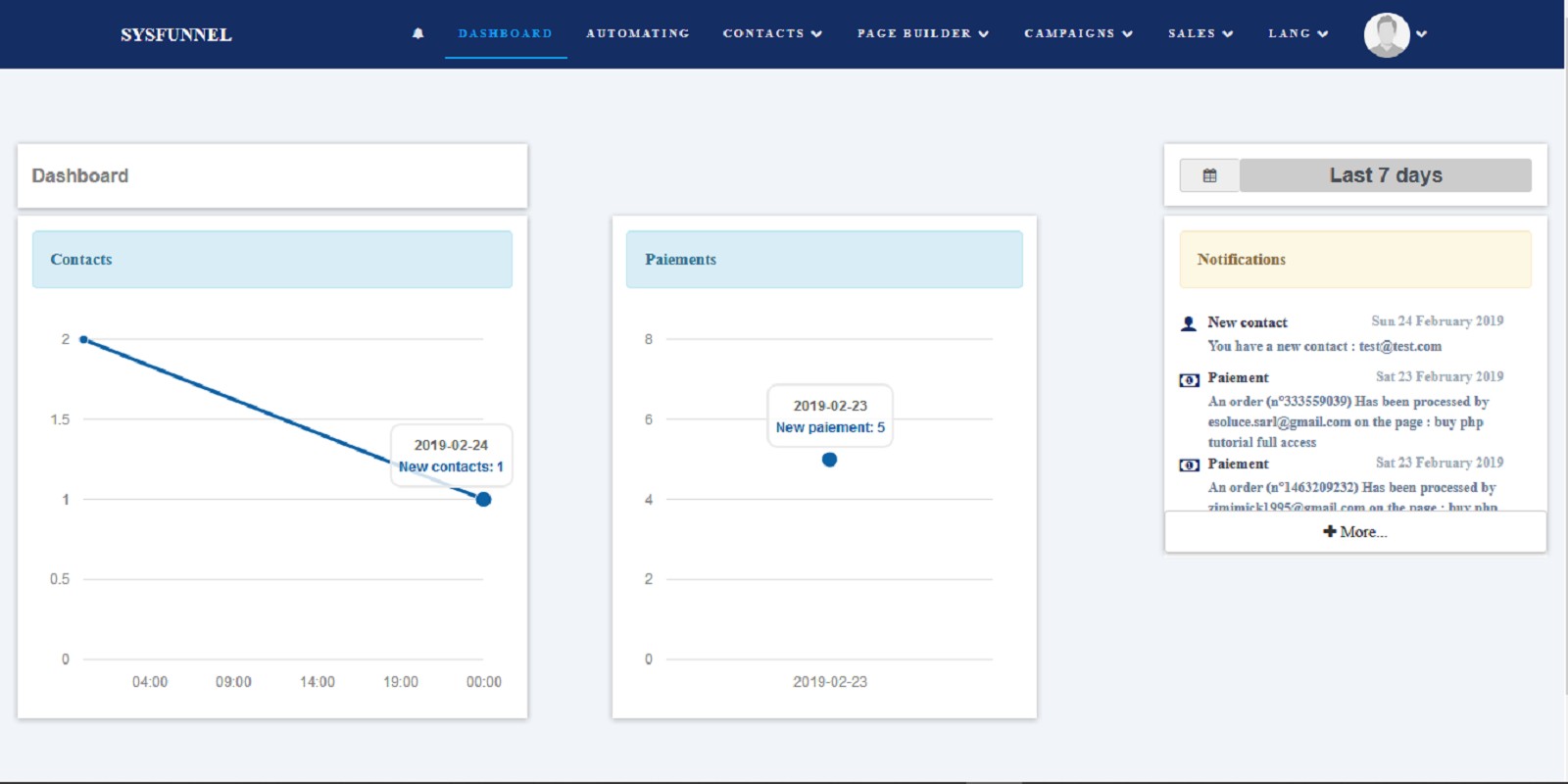 Sysfunnel PHP Script