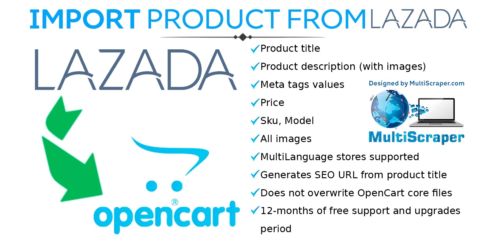 Import product from Lazada - OpenCart Extension