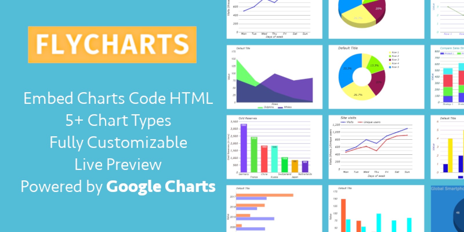 Html Chart Code