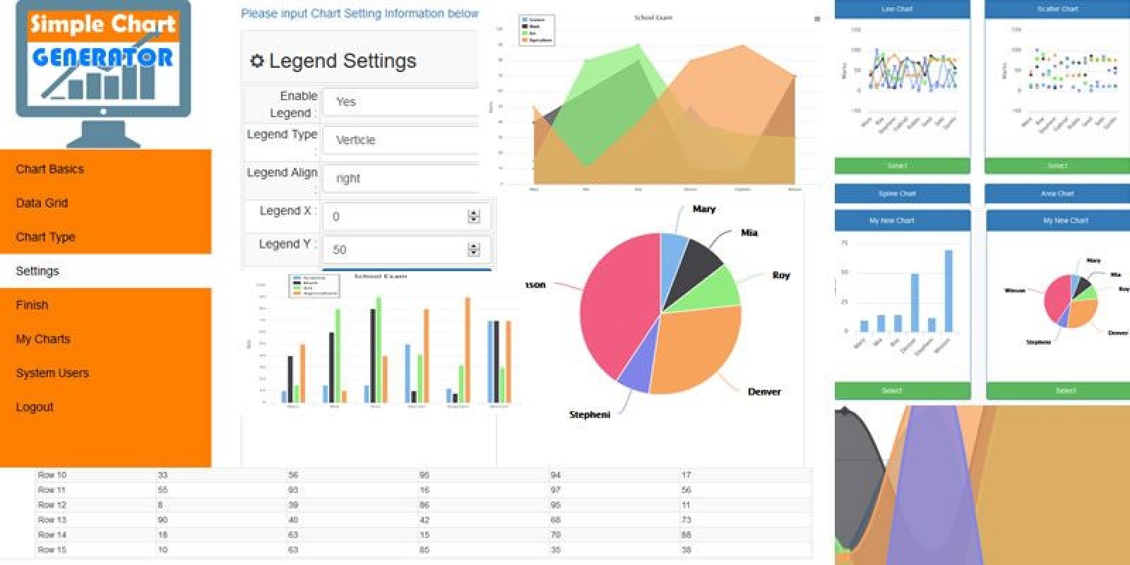 Simple Chart Maker