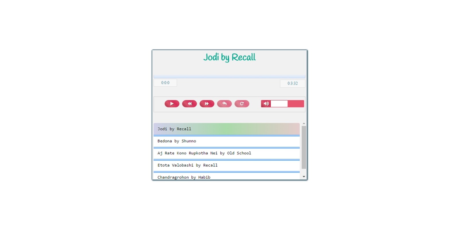 AA Audio Player - Javascript jQuery Audio Player