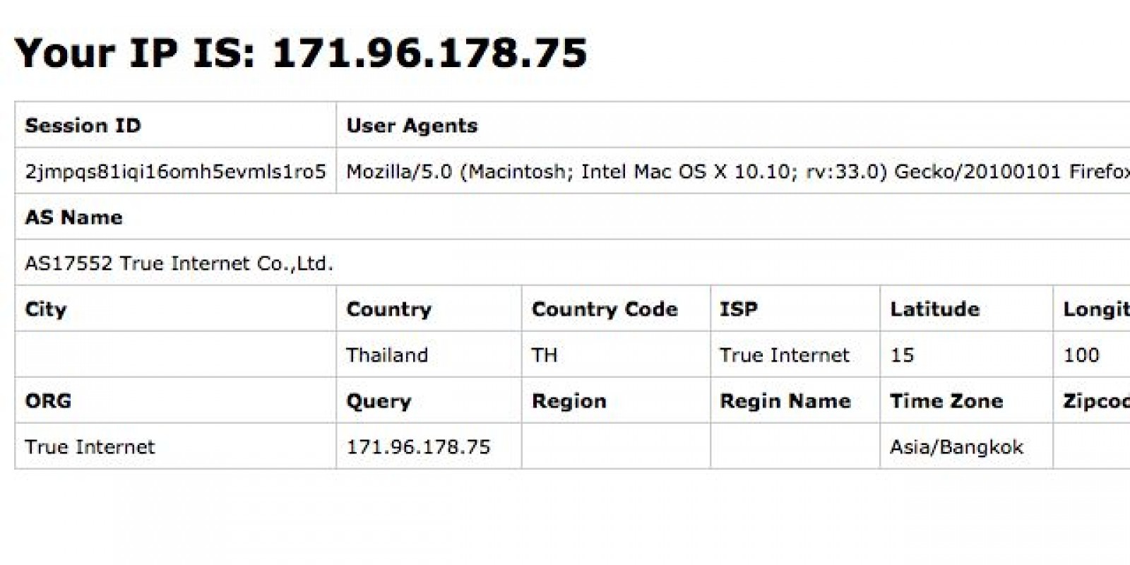 php code to track ip address