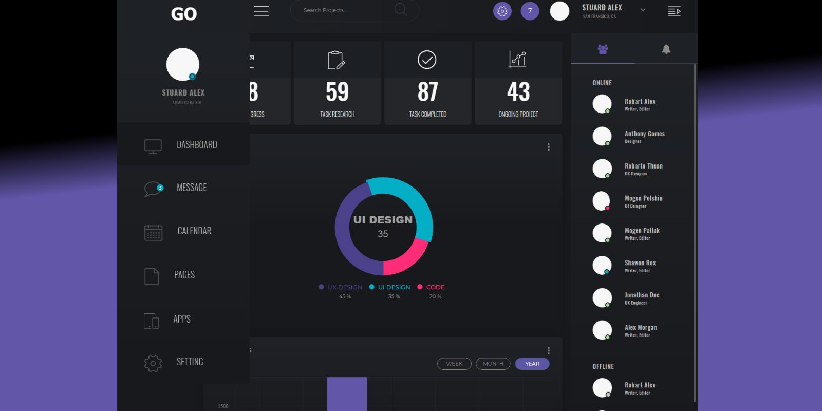 go admin dashboard template