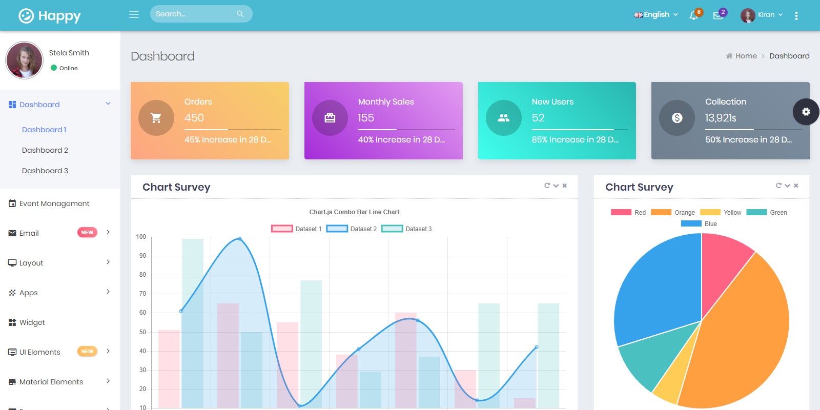 Happy Admin - Bootstrap 4 Admin Dashboard