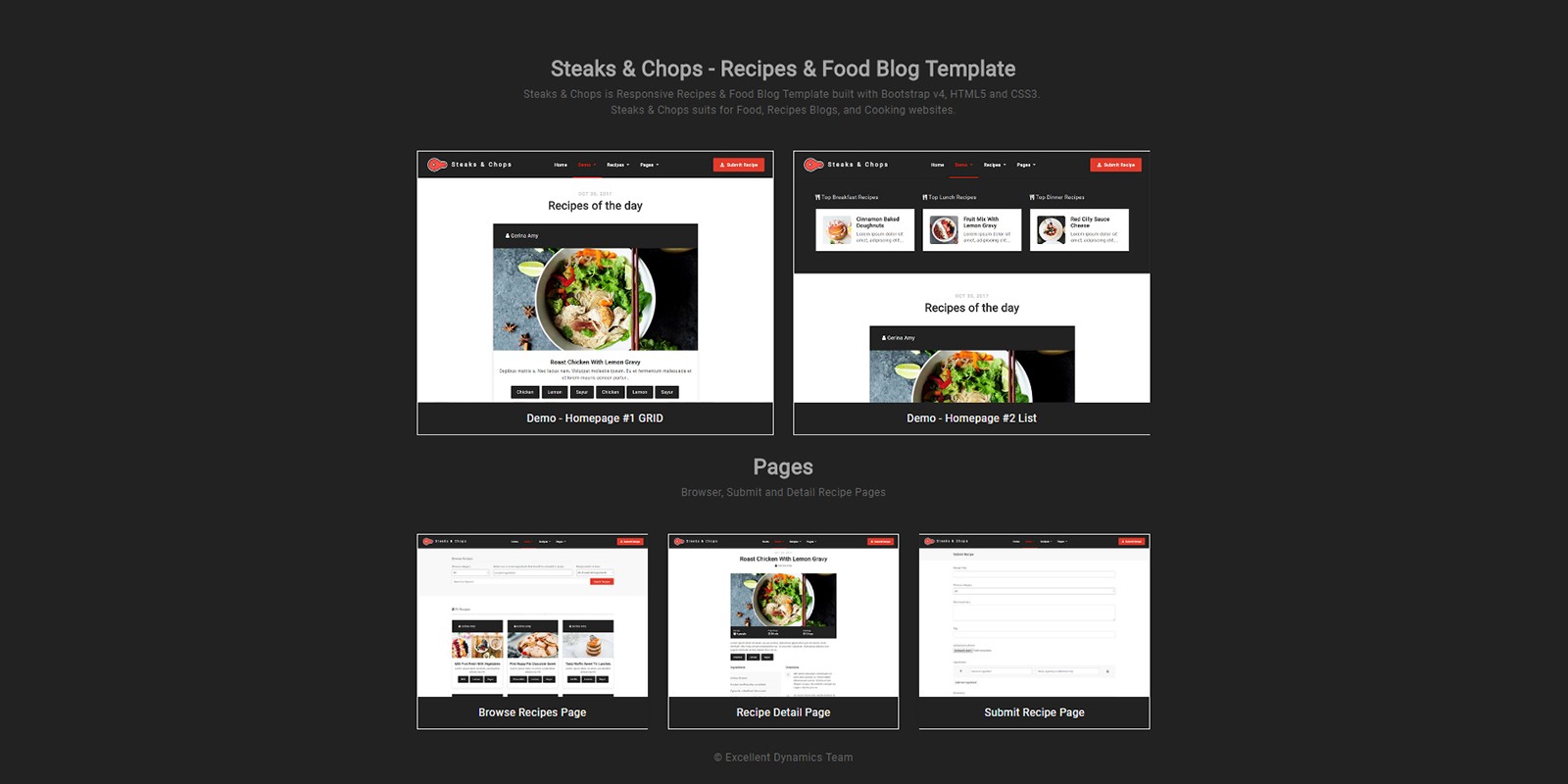 Steaks & Chops - Recipes Template