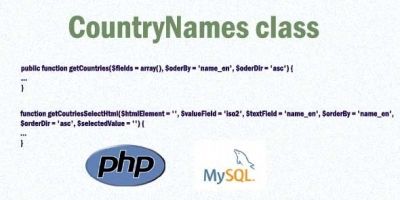 Country Names PHP Class 