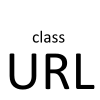 url-management-php-class