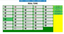 Asterisk realtime SIP/IAX Monitor Screenshot 2