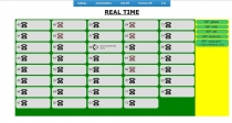 Asterisk realtime SIP/IAX Monitor Screenshot 4