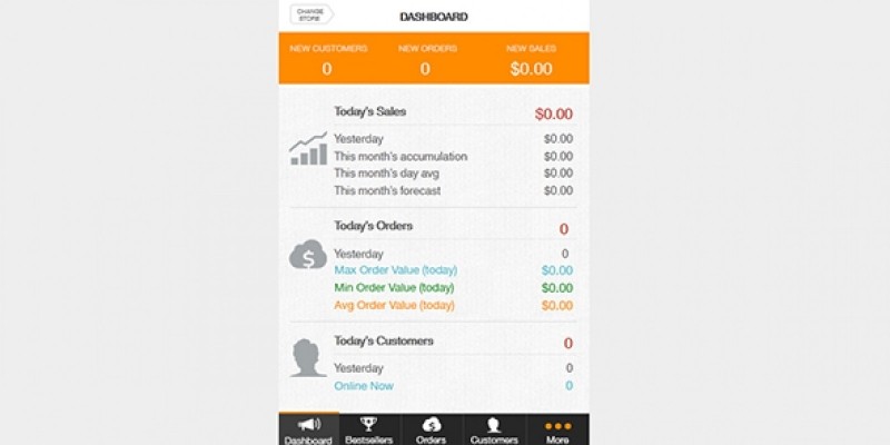 Mobile Sales Tracking - Magento Extension