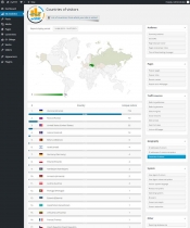 mySTAT - Site Visitor Statistics WordPress Plugin Screenshot 28