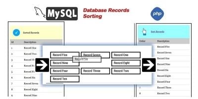 MySQL Drag and Drop Record Sorting  - PHP Script