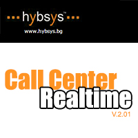 Call Center Real time PHP 