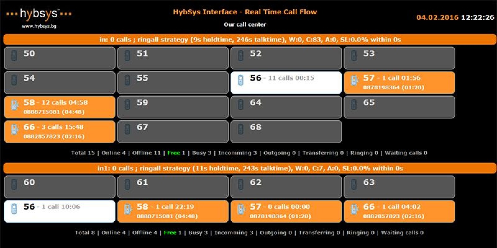 Call Center Real time PHP