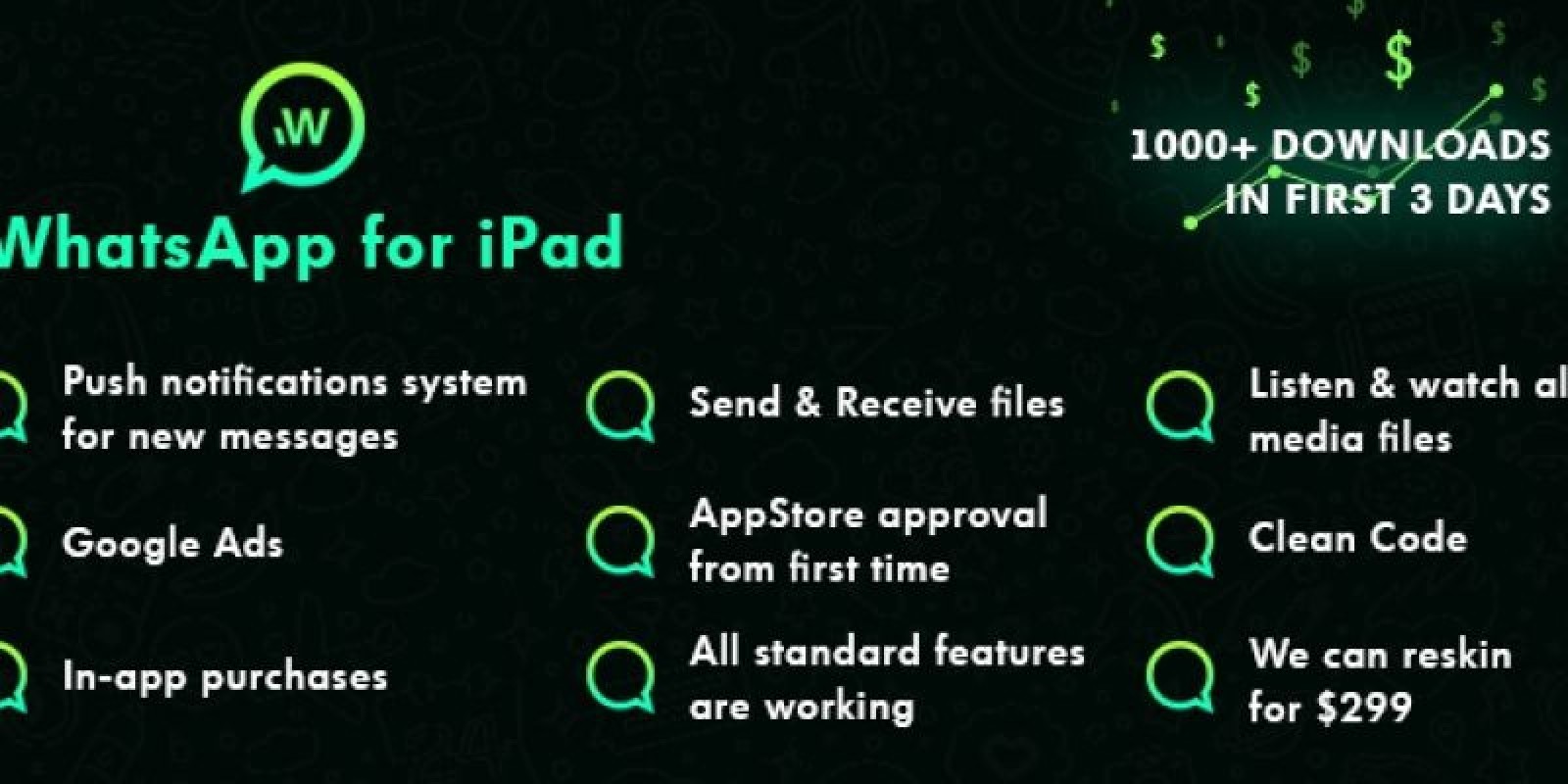 best whatsapp app for ipad best whatsapp app for ipad