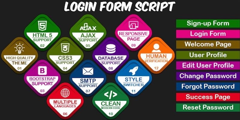 Simple Login & Register - PHP Script