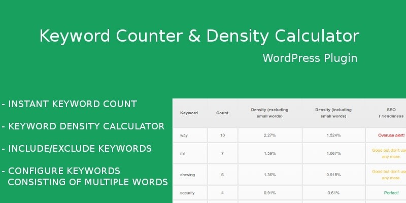 Keyword Counter WordPress Plugin