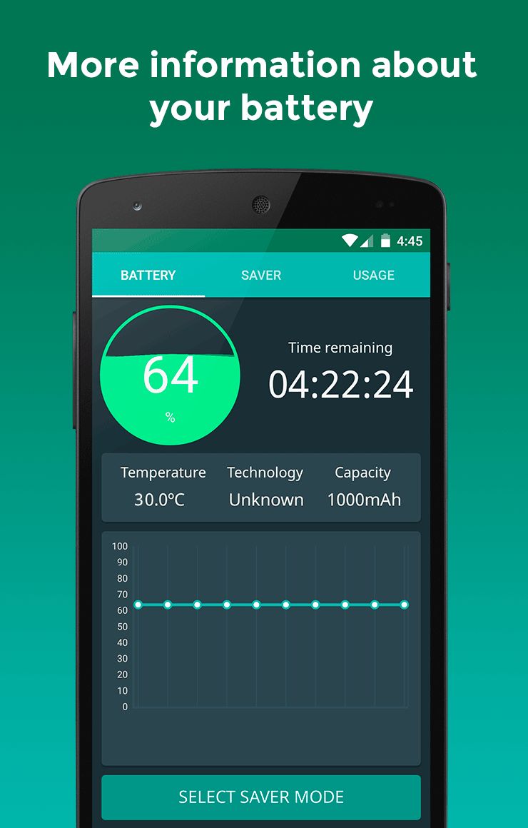 battery status code android