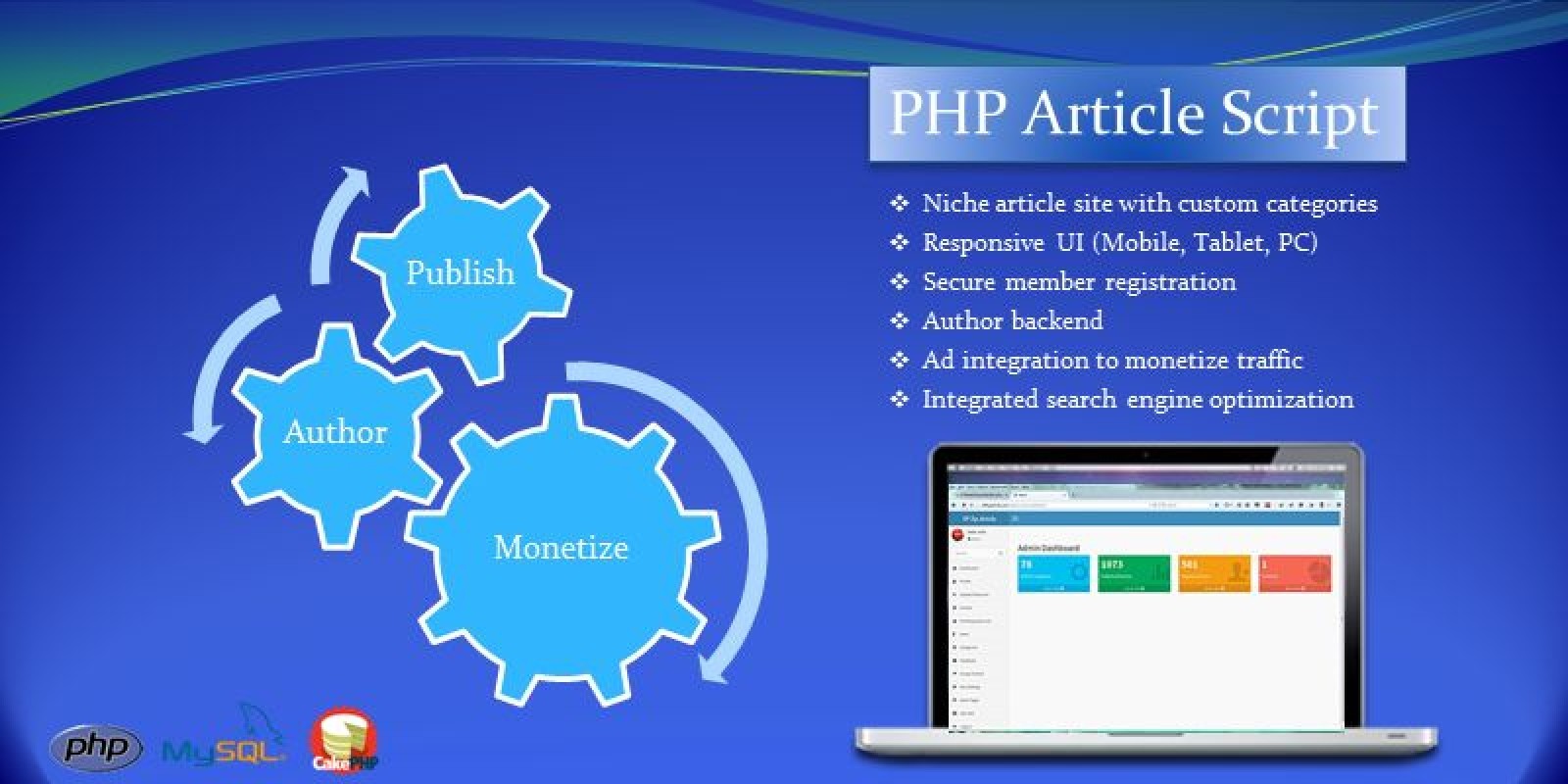 Article php id view. Articles Publishing.