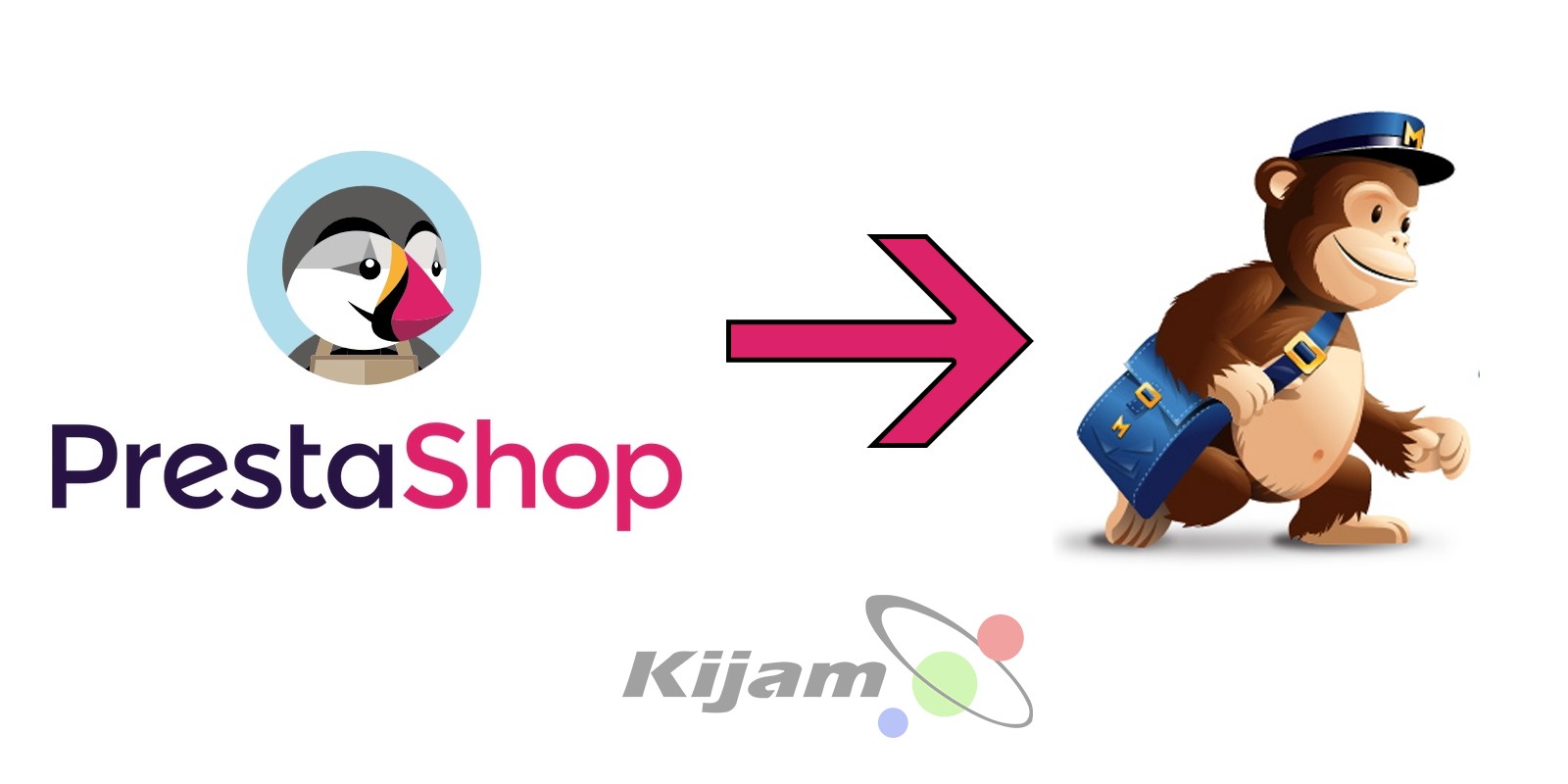 Export emails to Mailchimp - PrestaShop Module