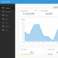 Project Butter - Bootstrap Admin HTML Template