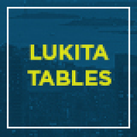 Lukita Responsive CSS Tables