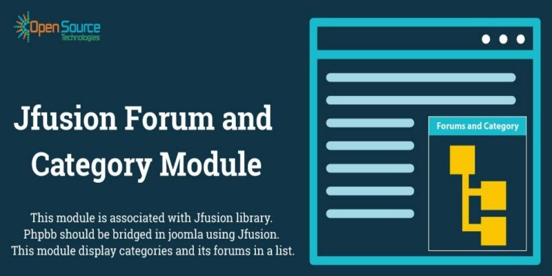 Jfusion Forum And Category Module