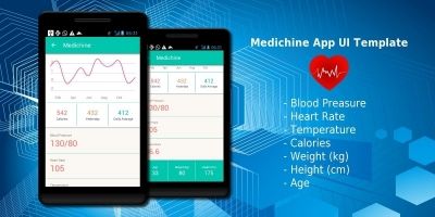 Medicine App UI Kit