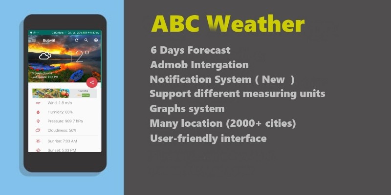 ABC Weather - Android Weather App Source Code