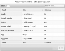 Calorie Calculator Pro - WordPress Plugin Screenshot 10