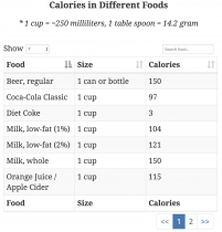 Calorie Calculator Pro - WordPress Plugin Screenshot 13