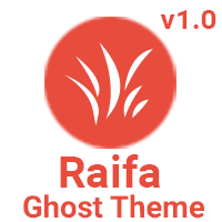 Raifa - Responsive Masonary Ghost Theme